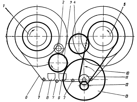 Кинематическая схема лентопротяжного механизма магнитофона 'Яуза-5'