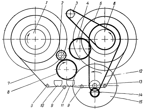 Кинематическая схема лентопротяжного механизма магнитофона 'Яуза-10'