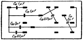 Схема блока постоянных конденсаторов приемника