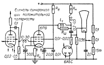 Схема применения лампы 6П9 для работы в режиме VIII